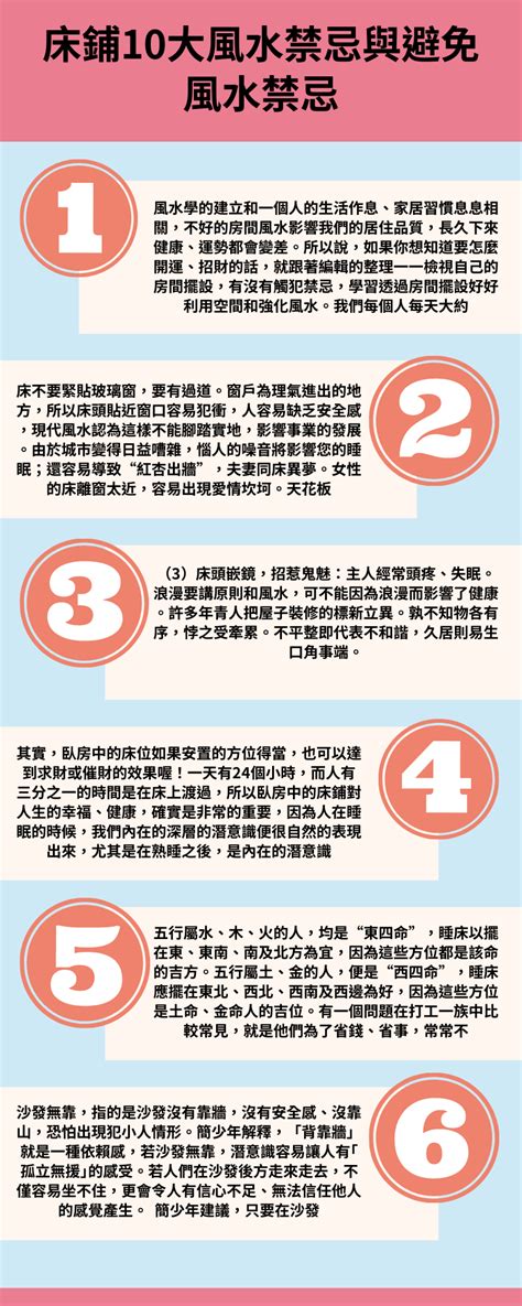 床 風水 禁忌|床鋪10大風水禁忌與15個叮嚀 